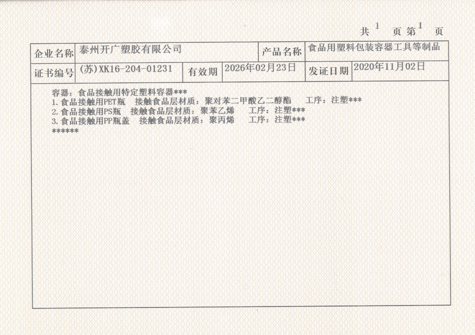 許可證附件